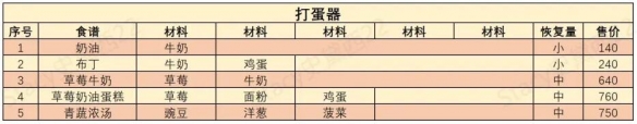 二师兄下载网3