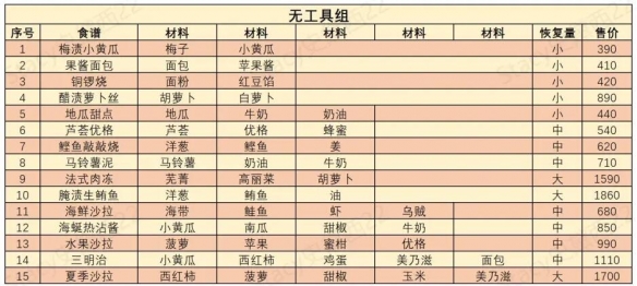 二师兄下载网2