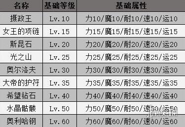 二师兄下载网2