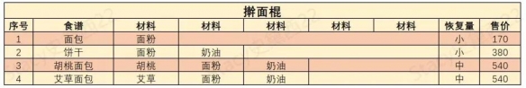 二师兄下载网4