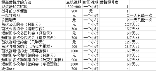 二师兄下载网2