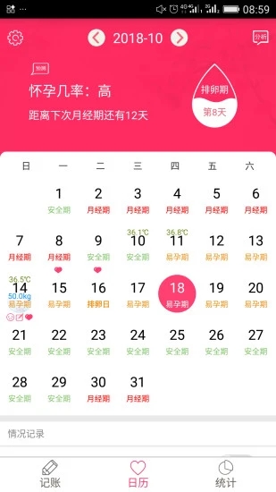 排卵期安全期日历下载