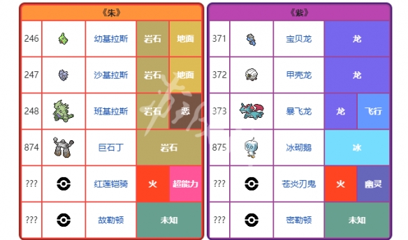 二师兄下载网2