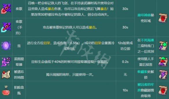 二师兄下载网21