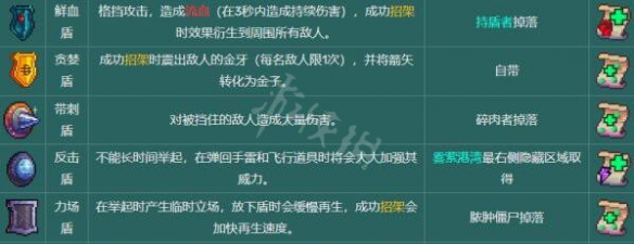 二师兄下载网13