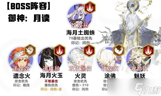 阴阳师六道之门白狼怎么玩