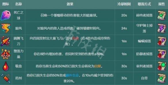 二师兄下载网18