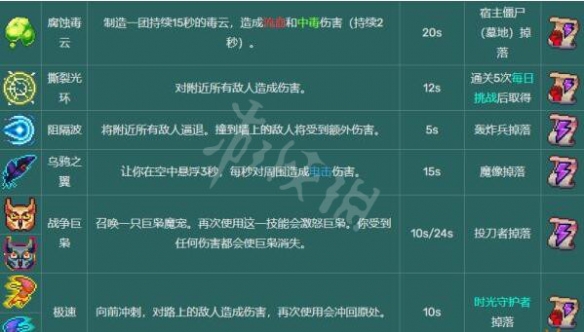 二师兄下载网19