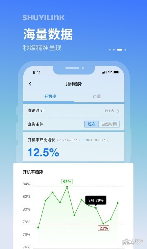 轻工厂APP截图