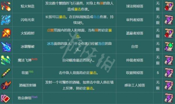 二师兄下载网11