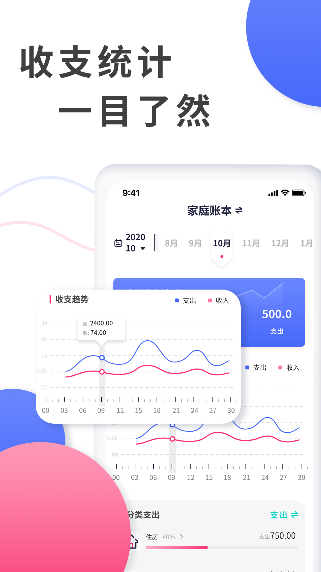 爱记账APP截图