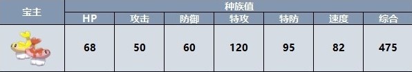 宝可梦朱紫宝主宝可梦位置