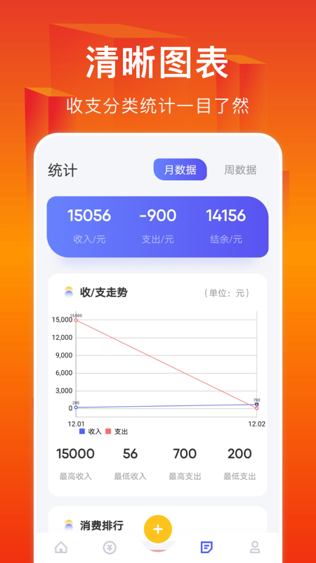 小A帮记账APP截图