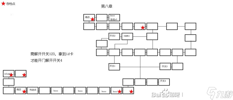 神之天平东京元件位置分享 东京元件在哪