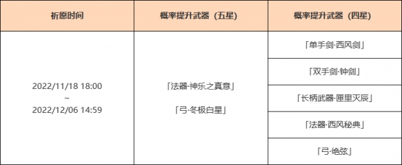 二师兄下载网2