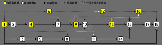 二师兄下载网2