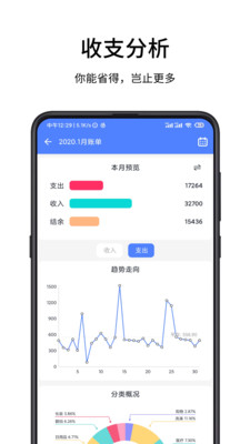 一羽记账APP截图