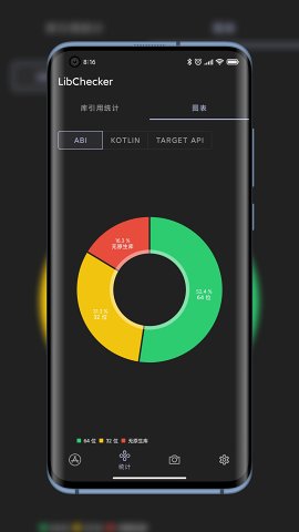 LibChecker-应用架构查看