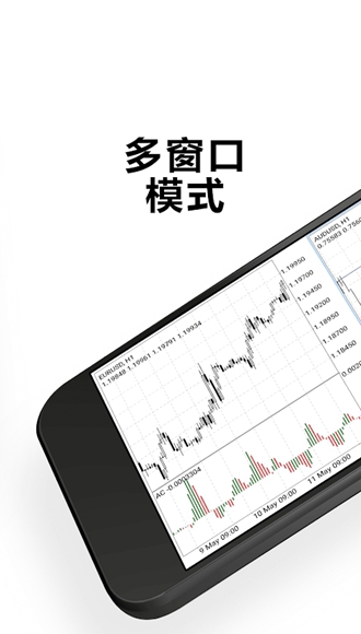 metatrader5 安卓版