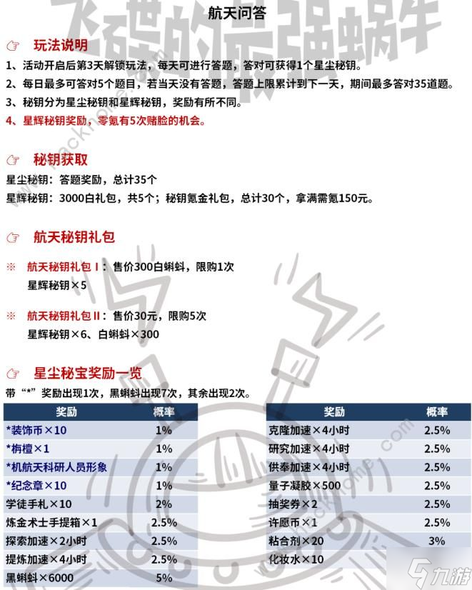 最强蜗牛奔赴星辰大海攻略大全 超详细奔赴星辰大海活动答案总汇