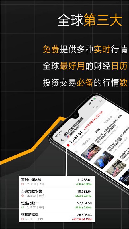 英为财情财经投资手机下载APP截图