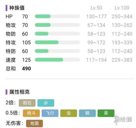 二师兄下载网12