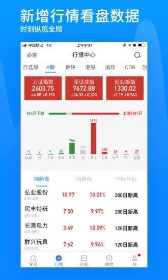 广发证券易淘金