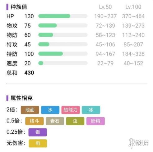 二师兄下载网16