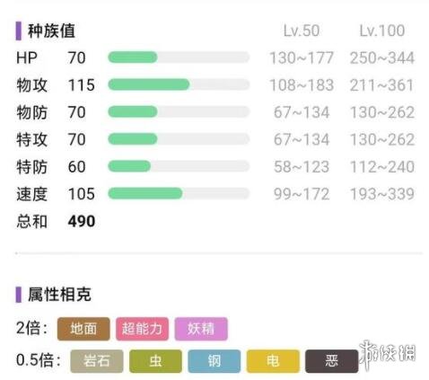 二师兄下载网8