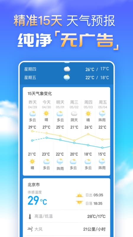 预知天气预报