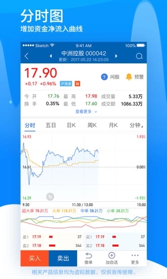 广发证券易淘金