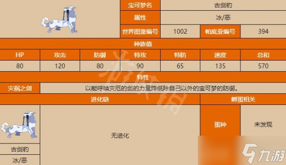 《宝可梦朱紫》古剑豹种族值多少？古剑豹属性一览