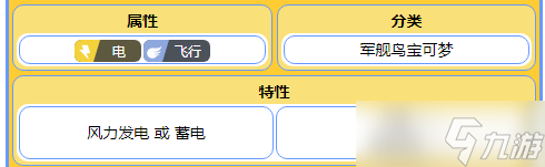 《宝可梦朱紫》大电海燕种族值一览