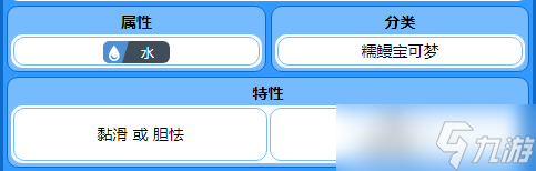 《宝可梦朱紫》三海地鼠种族值详情