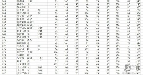 二师兄下载网13