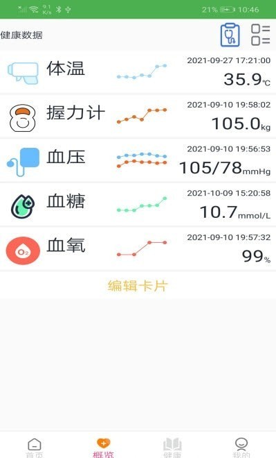 恒通健康APP截图