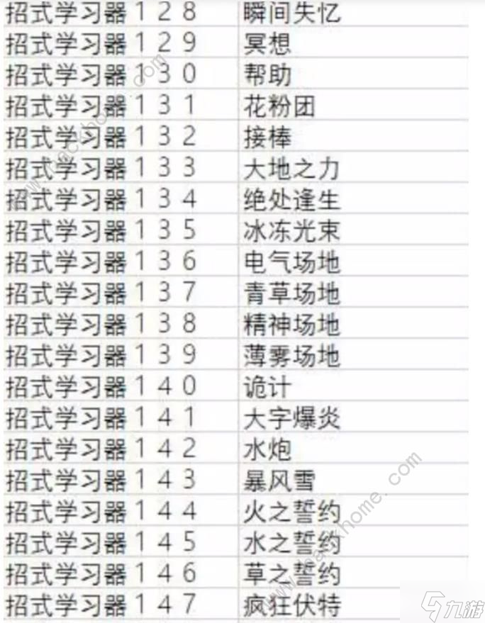 宝可梦朱紫全技能道具大全 太晶爆发技能属性一览