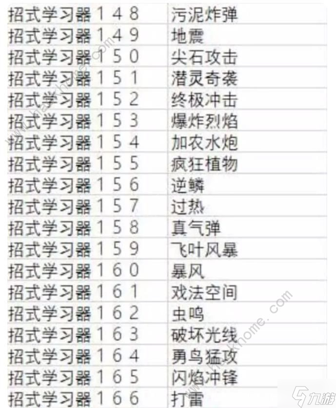 宝可梦朱紫全技能道具大全 太晶爆发技能属性一览