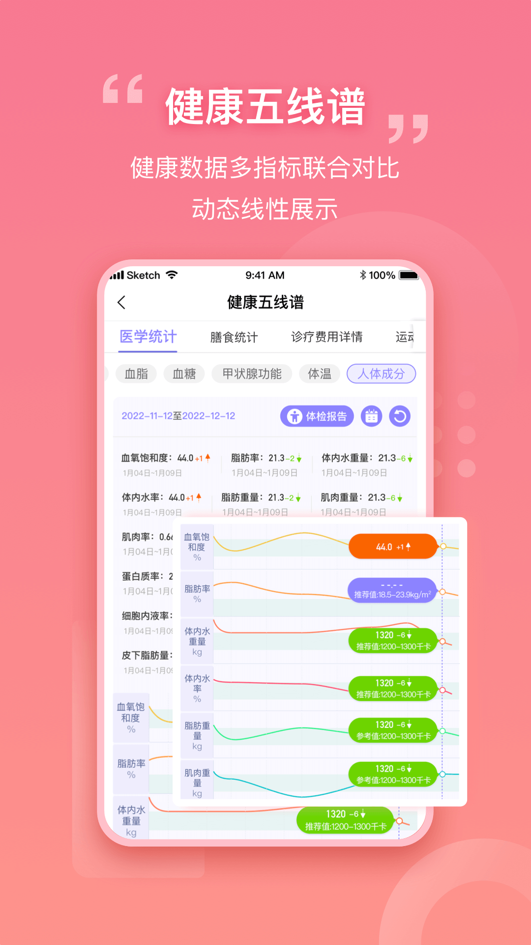 我AI健康APP截图