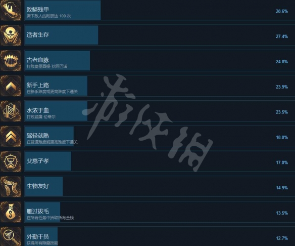 二师兄下载网3