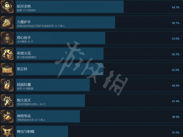 二师兄下载网2