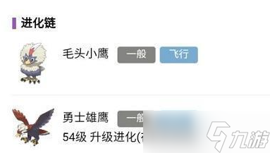 宝可梦朱紫勇士雄鹰多少级进化