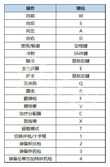 二师兄下载网2