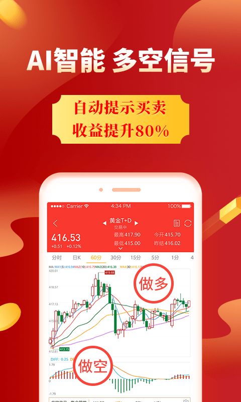 集金号(贵金属行情分析)下载APP截图