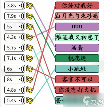 汉字找茬王魔性神曲连线通关攻略