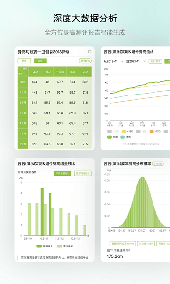 高小鹿身高簿截图