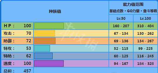 二师兄下载网2