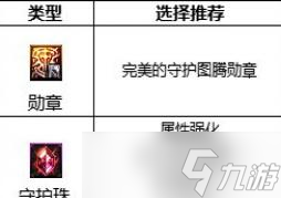 DNF蓝拳2023最强毕业附魔选择