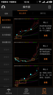 黑盘手股票