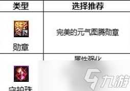 DNF次元2023最强毕业附魔选择